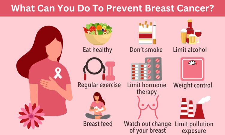 What Can You Do To Prevent Breast Cancer?