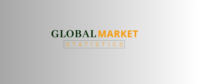 Global Coconut Milk Powder Market Size, Share, Trends and Analysis 2033